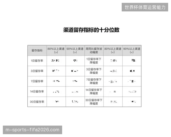 赞助商业交付正从单一渠道铺货演变为全链路实时动态响应体系 赞助商业交付正从单一渠道铺货演变为全链路实时动态响应体系